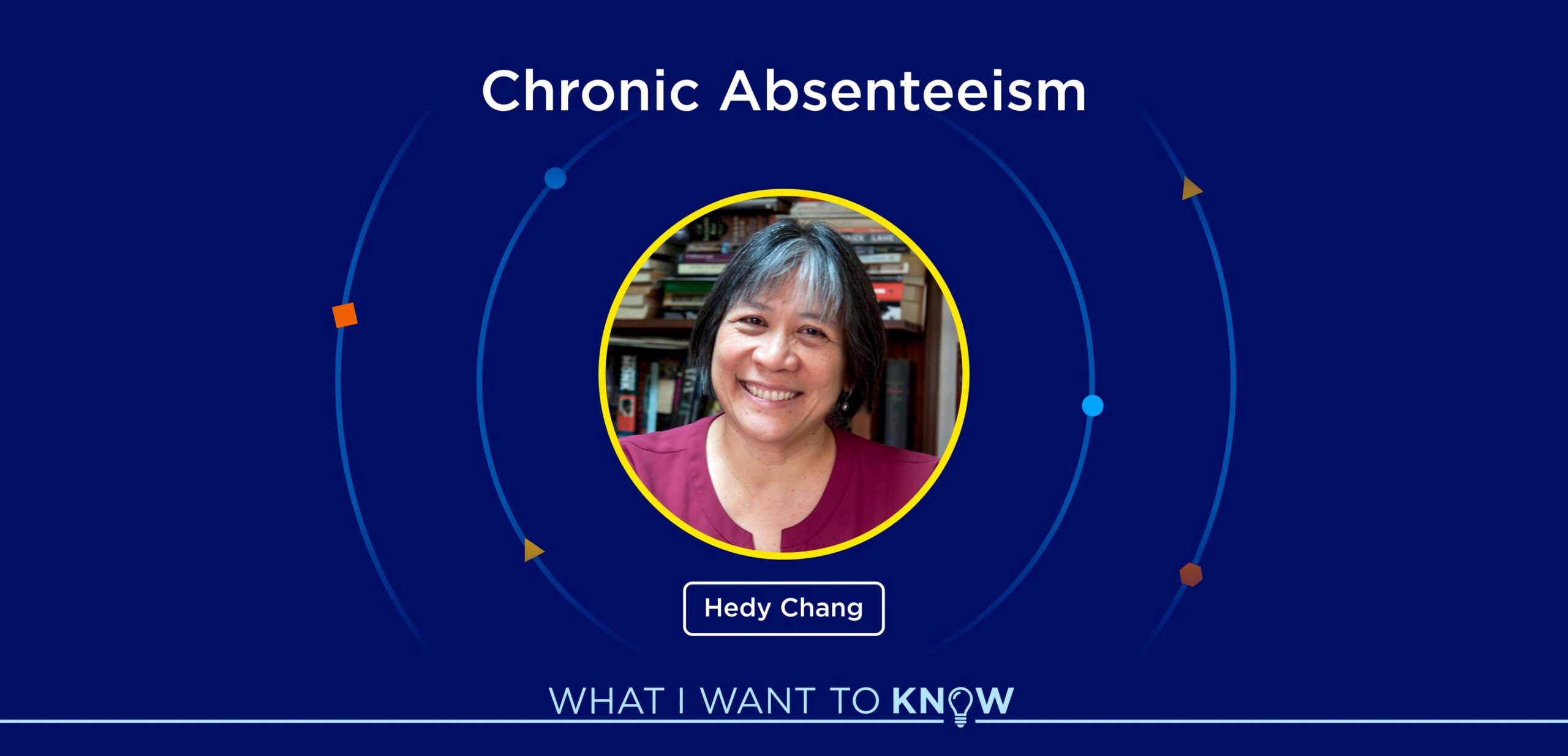 Podcasts image 23 (name WIWTK EP140 Thumbnail scaled)