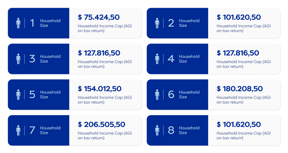 Indiana Choice Scholarship Program image 26 (name image)