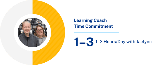 Jaelynn image 26 (name Learning Coach Experience Graphic)