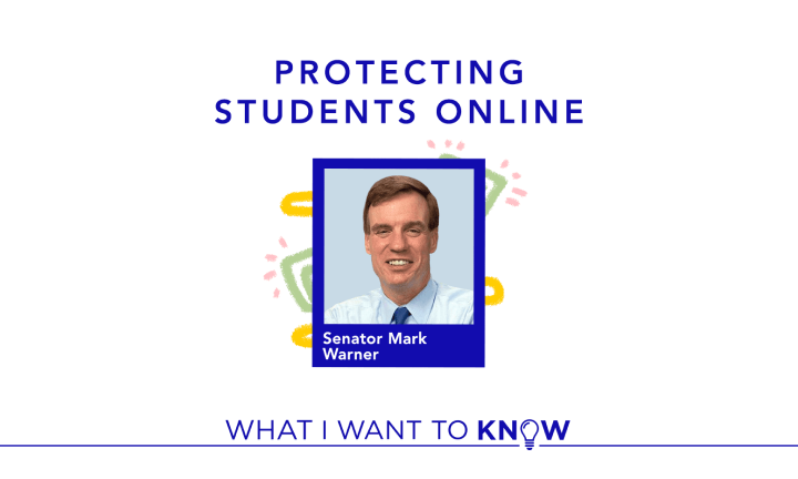 WIWTK Podcast image 50 (name WIWTK Thumbnail)