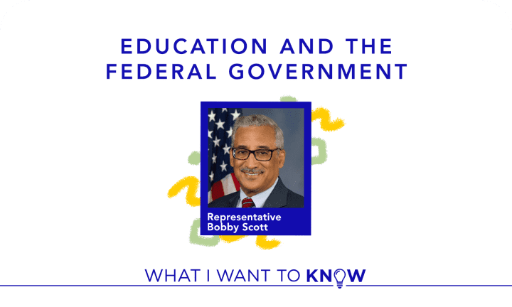 WIWTK Podcast image 172 (name WIWTK Thumbnail)