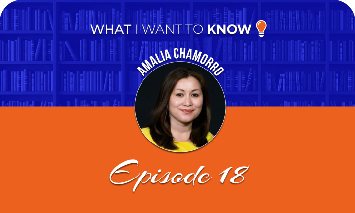 WIWTK Podcast image 36 (name WIWTK Thumbnail)