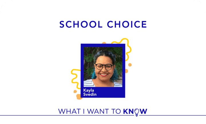 WIWTK Podcast image 107 (name WIWTK Thumbnail)