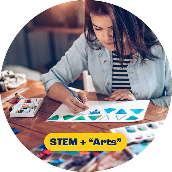 STEM vs. STEAM image 23 (name Graphic WhatIsSTEAM.jpg)